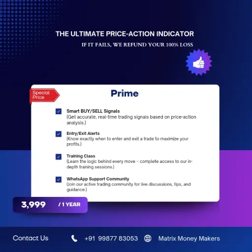 1 Year Matrix Money Maker Prime Indicator
